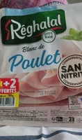 Blanc de poulet