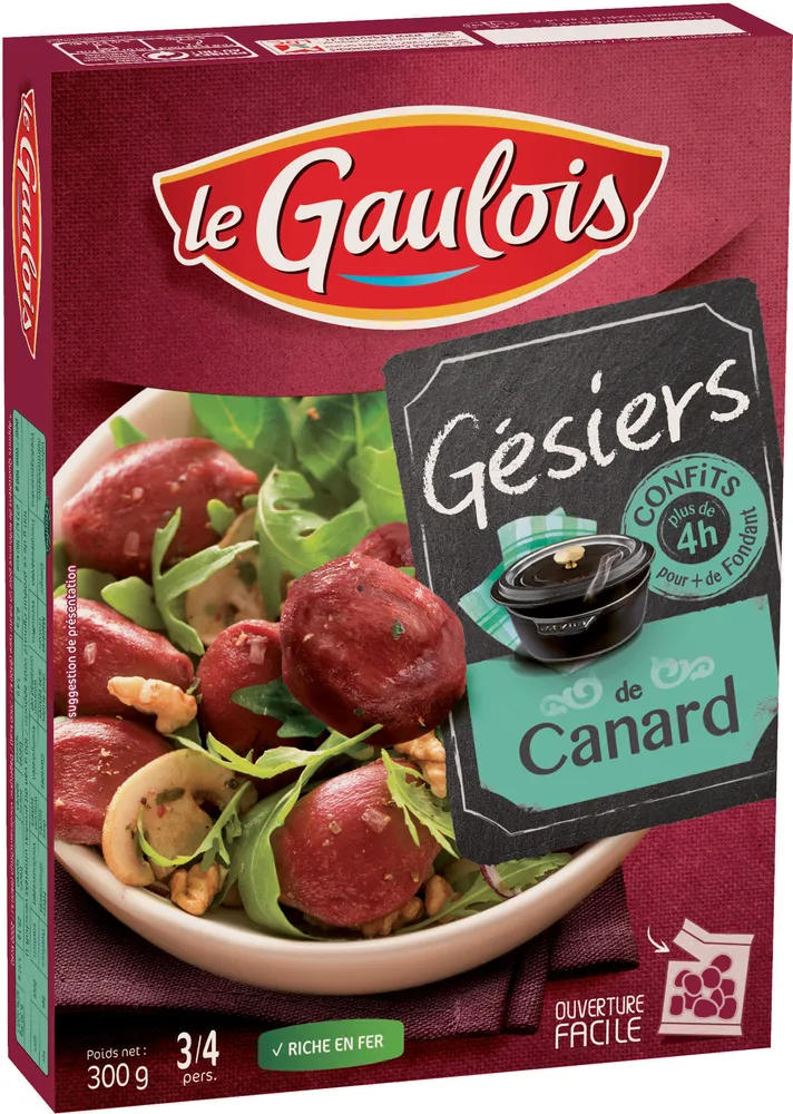 Gésiers de Canard