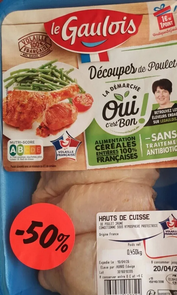 Decoupes de poulet