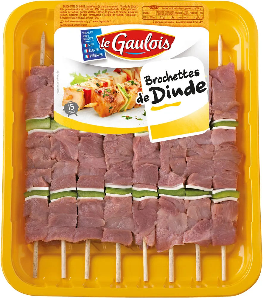 Brochette de dinde
