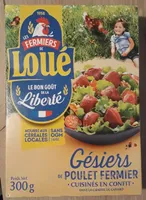Gésiers de Poulet Fermier cuisinés en confit