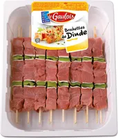 plateau brochettes de dinde poivrons volaille decor