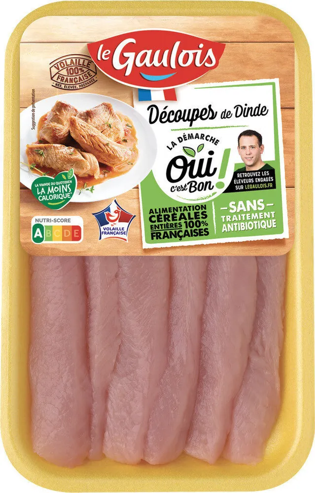 Aiguillettes de dinde