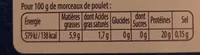Aiguillettes de Poulet Fermier