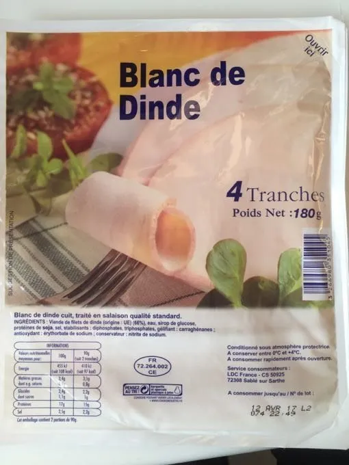 Blanc de dinde