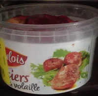gésiers de volaille