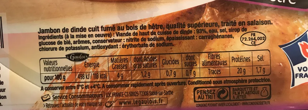 Jambon de Dinde Fumé