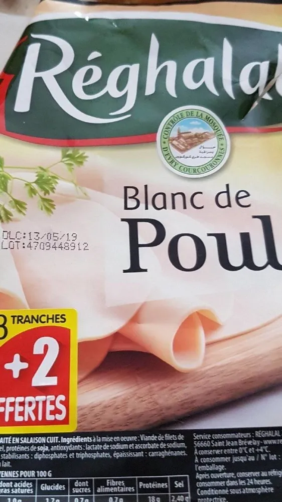 blanc de poulet