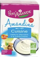 Amandina