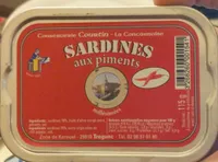 Sardine aux piments