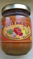 Sauce rouille