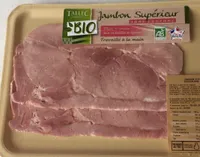 Jambon superieur