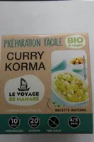 Curry korma