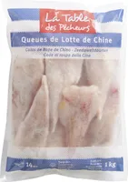 Queues de lotte de Chine