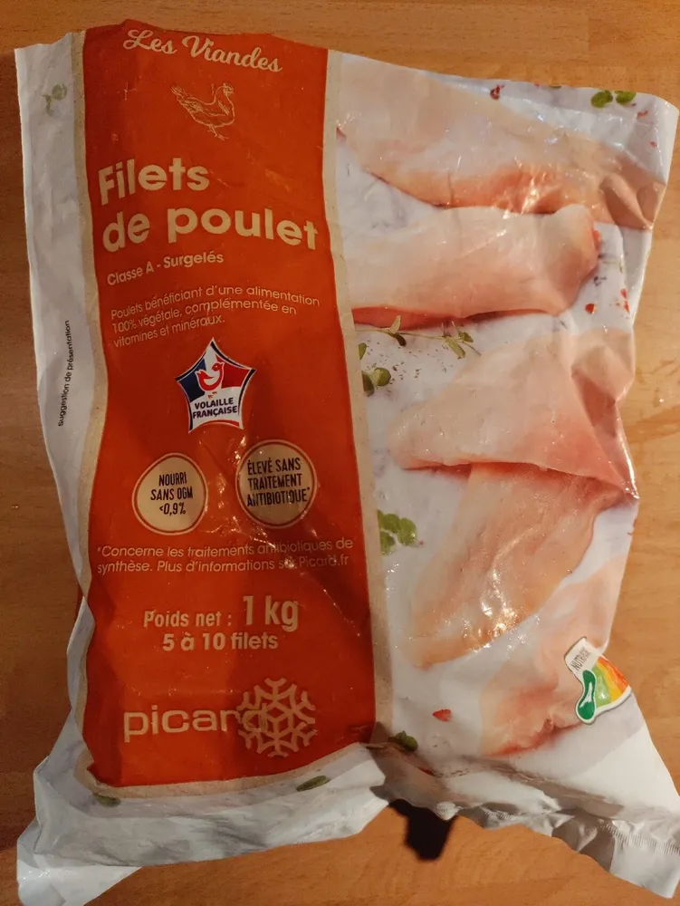 Filets de Poulet