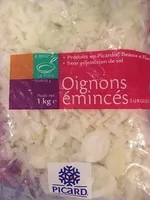 Oignons émincés