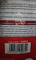 Légumes pour ratatouille