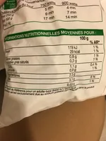Purée de Brocolis
