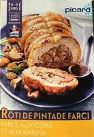 Rôti de pintade farci aux cèpes et aux raisins