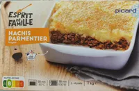 Hachis Parmentier
