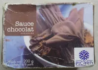 Sauce chocolat