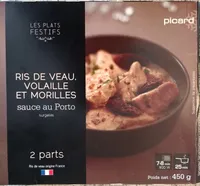 Ris de veau, volaille et morilles. Sauce au Porto