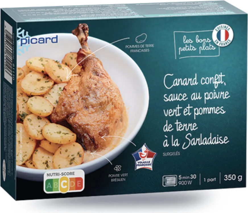 Cuisse de canard confite