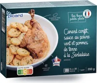 Cuisse de canard confite