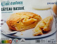 Gâteau basque