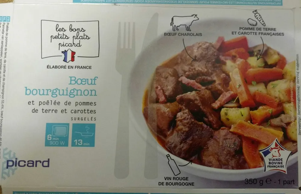 Boeuf bourguignon