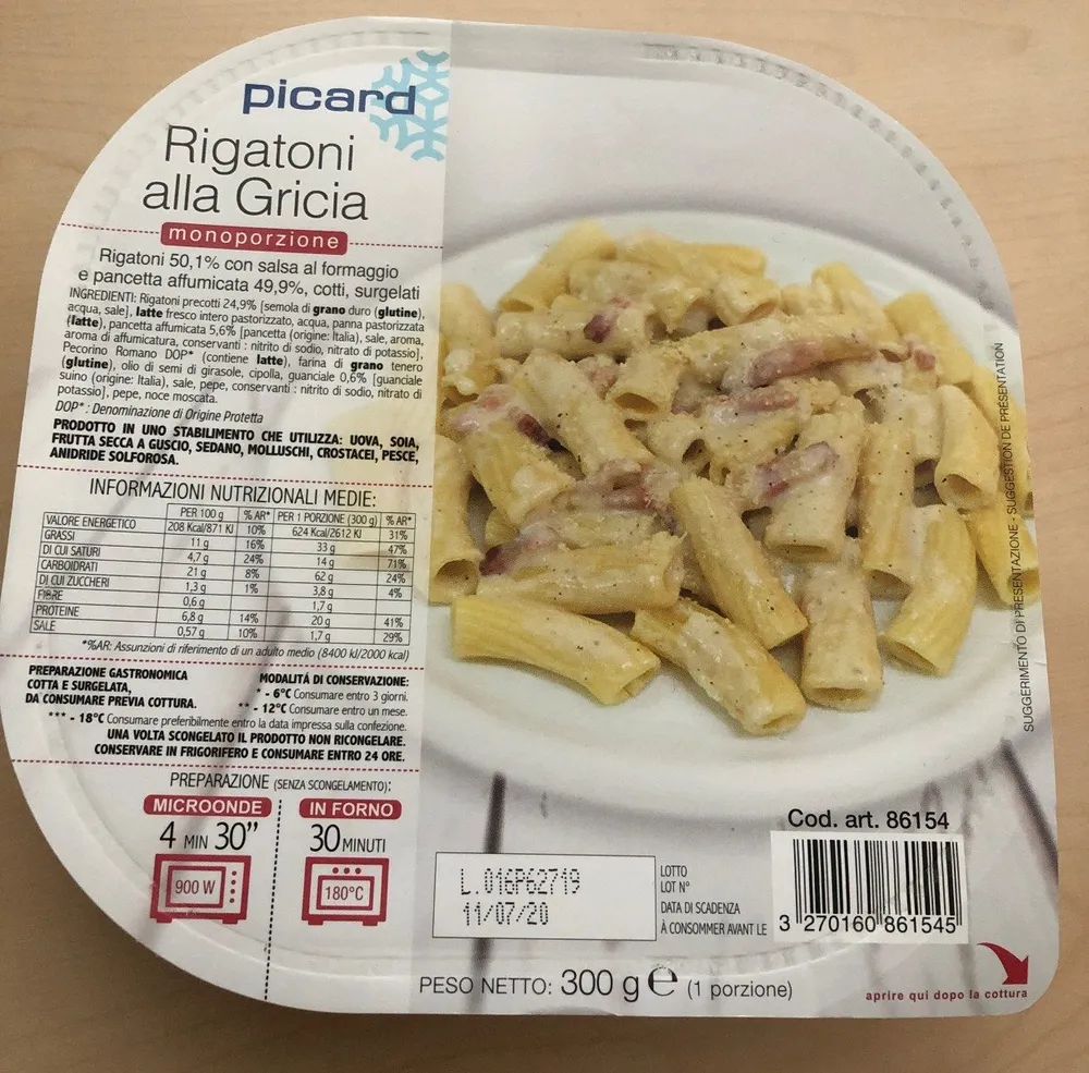 Rigatoni alla Gricia