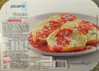 Rotolini ricotta e spinaci