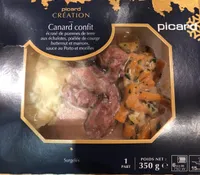 Canard confit, écrasé de pommes de terre aux échalottes