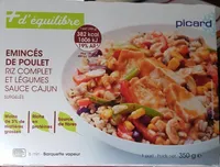 Emincés de poulet