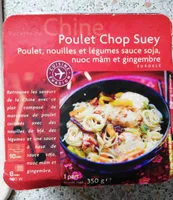 Poulet Chop Suey