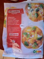 Légumes du potager
