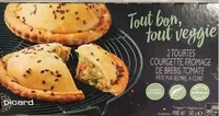 2 Tourtes Courgette, Fromage de Brebis, Tomate