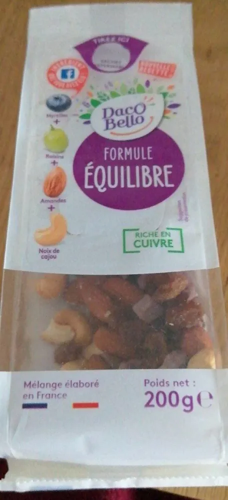 Formule équilibre