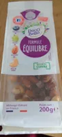 Formule équilibre