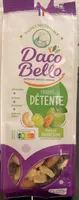 Formule detente