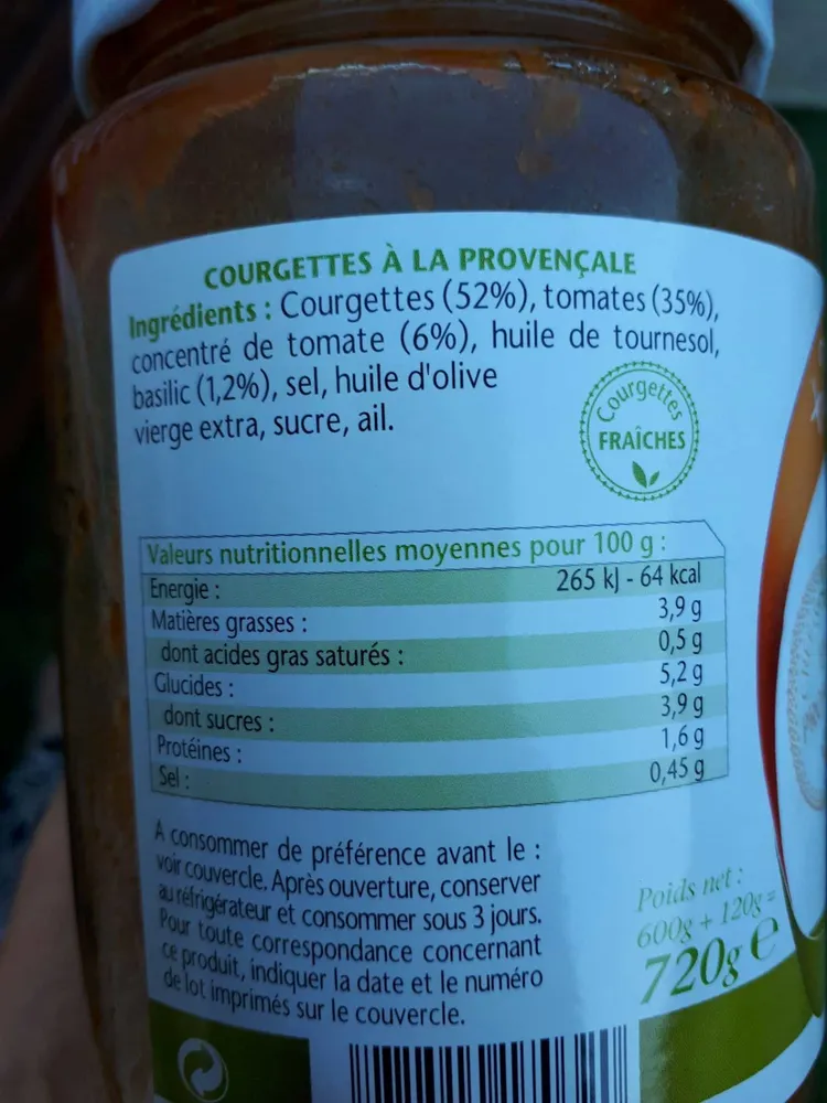 Jean Martin courgettes à la provençale