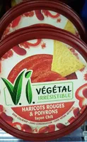 Haricots rouges et poivrons