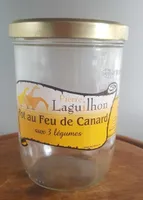 Pour au feu de canard