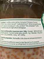 Pierre laguilhon lentilles aux petits legumes