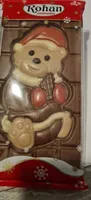 Confiserie chocolat
