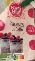 Graines de chia