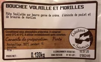 Bouchee volaille et morilles