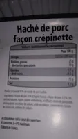Haché de porc façon crepinettes
