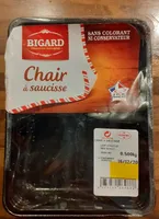 Chair à saucisse