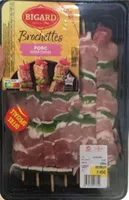 Brochettes de porc